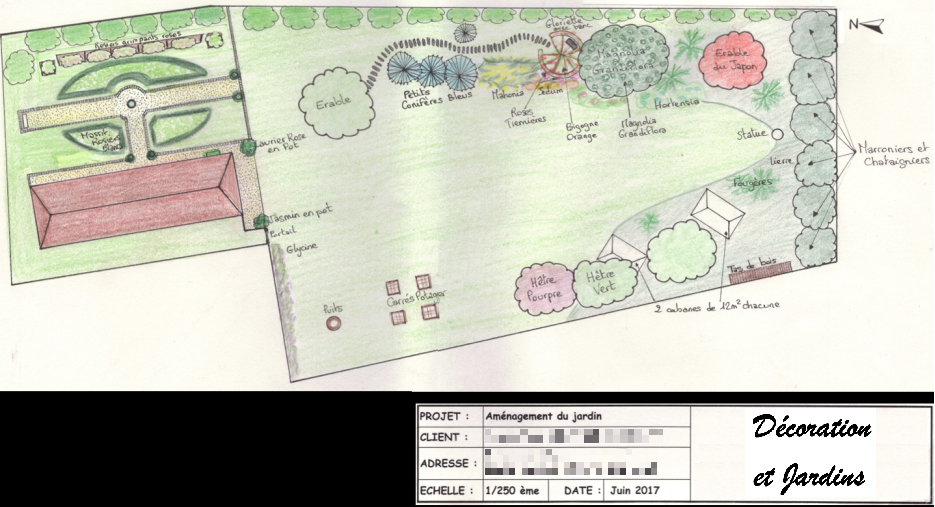 plan de plantations jardin français et anglais